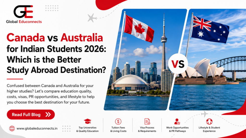 Canada vs Australia for Indian Students 2026